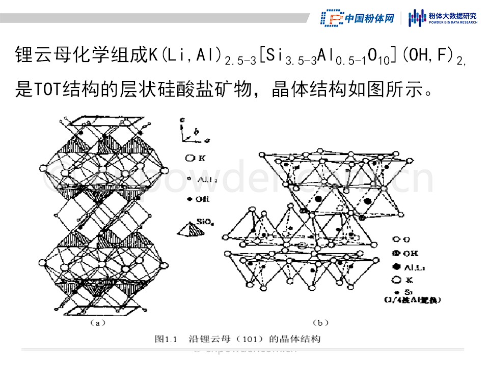 39页ppt了解锂云母的提锂工艺及锂的应用领域